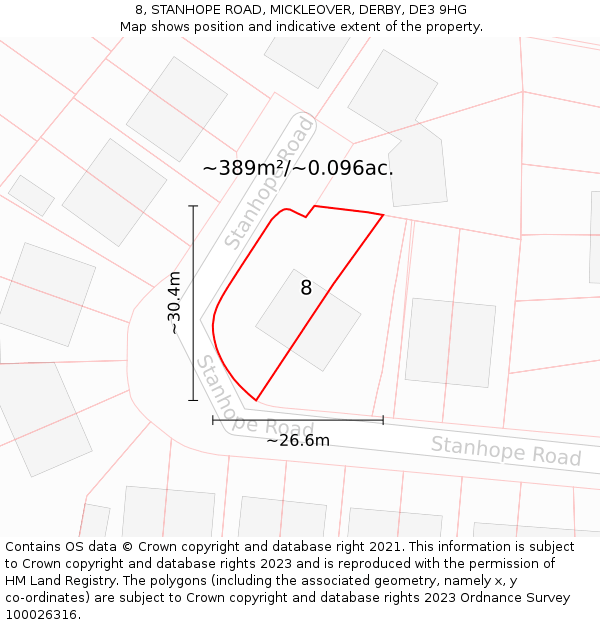 8, STANHOPE ROAD, MICKLEOVER, DERBY, DE3 9HG: Plot and title map