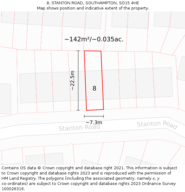 8, STANTON ROAD, SOUTHAMPTON, SO15 4HE: Plot and title map