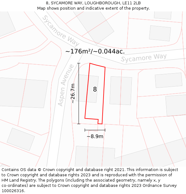 8, SYCAMORE WAY, LOUGHBOROUGH, LE11 2LB: Plot and title map