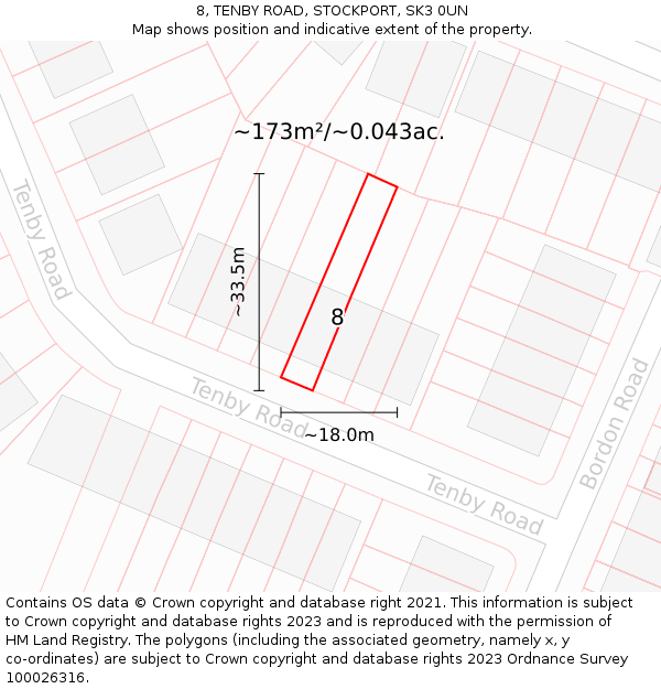 8, TENBY ROAD, STOCKPORT, SK3 0UN: Plot and title map