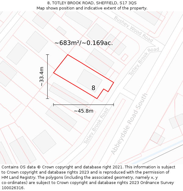 8, TOTLEY BROOK ROAD, SHEFFIELD, S17 3QS: Plot and title map