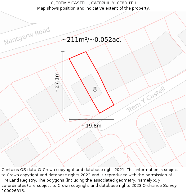 8, TREM Y CASTELL, CAERPHILLY, CF83 1TH: Plot and title map