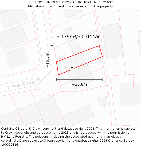 8, TRENOS GARDENS, BRYNCAE, PONTYCLUN, CF72 9SZ: Plot and title map