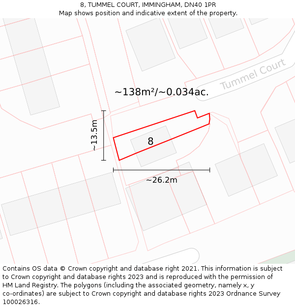 8, TUMMEL COURT, IMMINGHAM, DN40 1PR: Plot and title map