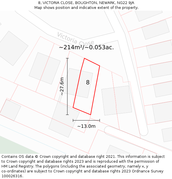 8, VICTORIA CLOSE, BOUGHTON, NEWARK, NG22 9JA: Plot and title map