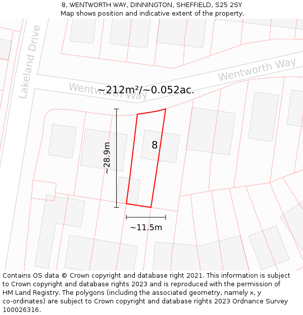 8, WENTWORTH WAY, DINNINGTON, SHEFFIELD, S25 2SY: Plot and title map