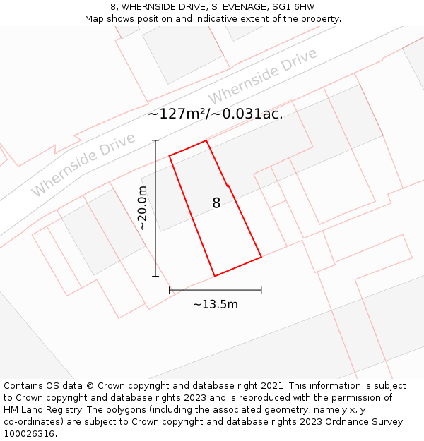 8, WHERNSIDE DRIVE, STEVENAGE, SG1 6HW: Plot and title map