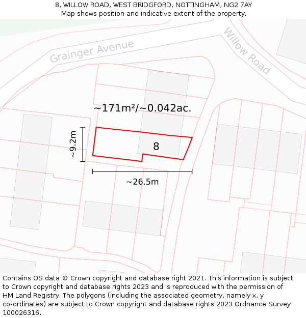 8, WILLOW ROAD, WEST BRIDGFORD, NOTTINGHAM, NG2 7AY: Plot and title map