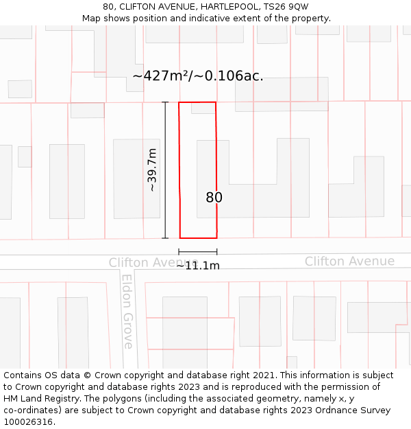 80, CLIFTON AVENUE, HARTLEPOOL, TS26 9QW: Plot and title map