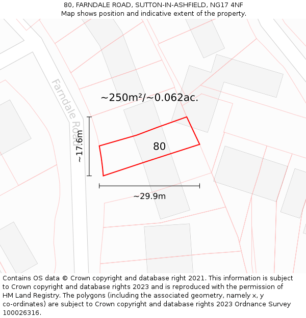 80, FARNDALE ROAD, SUTTON-IN-ASHFIELD, NG17 4NF: Plot and title map