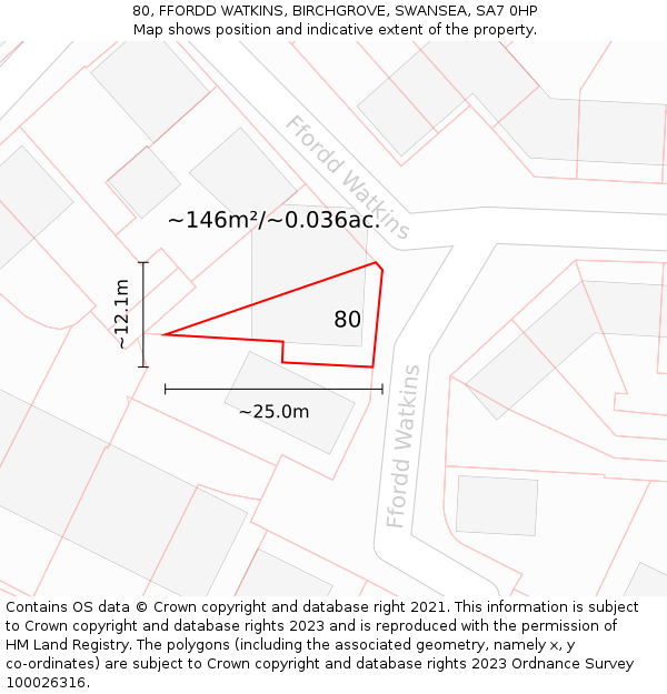 80, FFORDD WATKINS, BIRCHGROVE, SWANSEA, SA7 0HP: Plot and title map