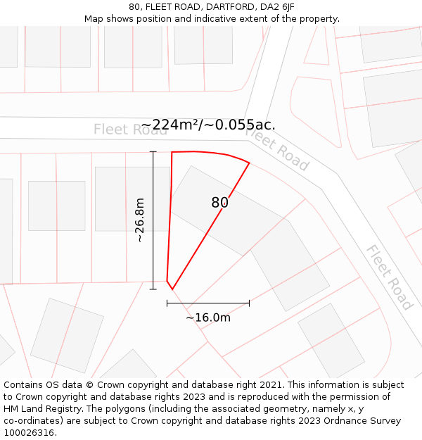 80, FLEET ROAD, DARTFORD, DA2 6JF: Plot and title map