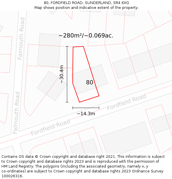 80, FORDFIELD ROAD, SUNDERLAND, SR4 6XG: Plot and title map