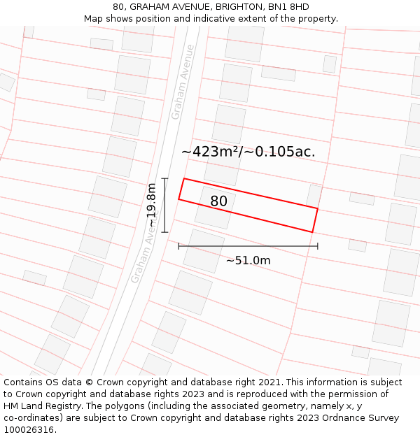 80, GRAHAM AVENUE, BRIGHTON, BN1 8HD: Plot and title map