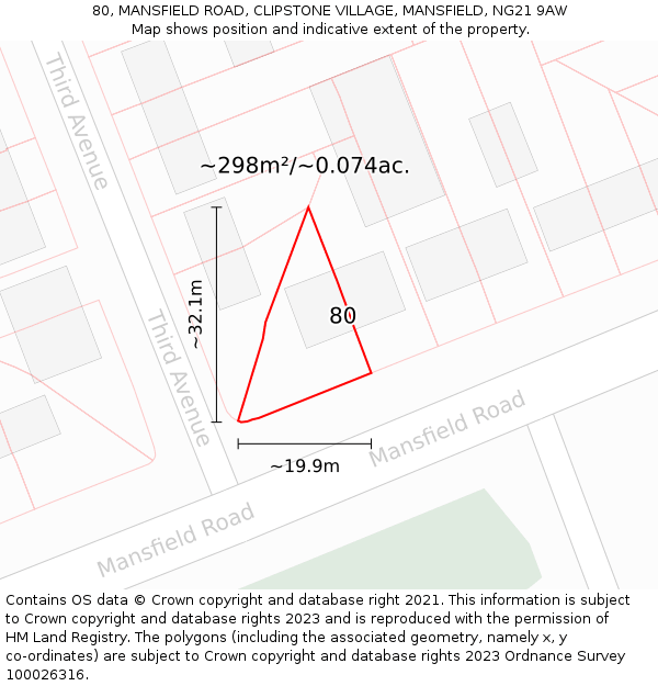 80, MANSFIELD ROAD, CLIPSTONE VILLAGE, MANSFIELD, NG21 9AW: Plot and title map