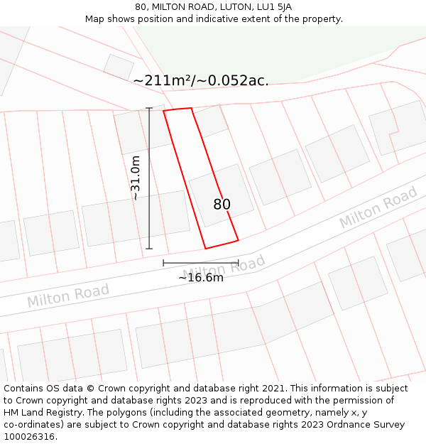 80, MILTON ROAD, LUTON, LU1 5JA: Plot and title map