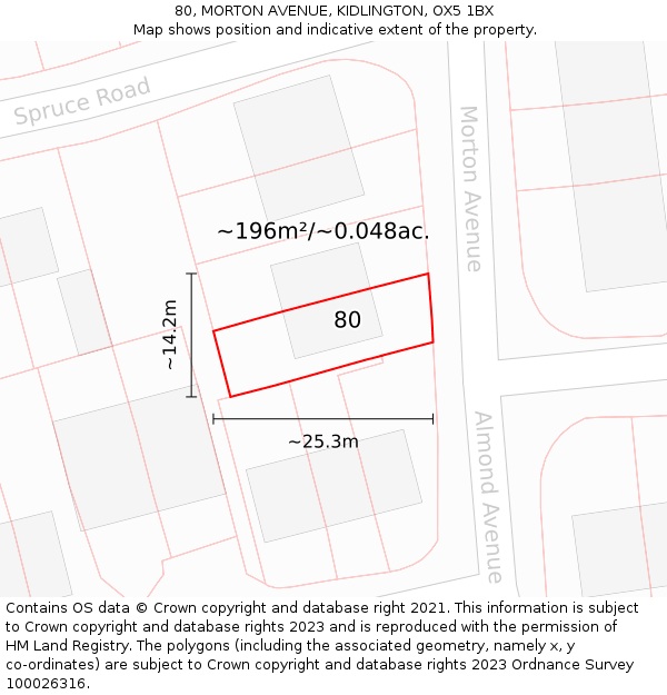 80, MORTON AVENUE, KIDLINGTON, OX5 1BX: Plot and title map