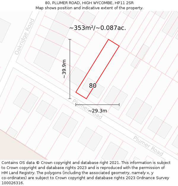 80, PLUMER ROAD, HIGH WYCOMBE, HP11 2SR: Plot and title map