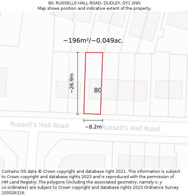 80, RUSSELLS HALL ROAD, DUDLEY, DY1 2NN: Plot and title map