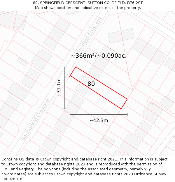 80, SPRINGFIELD CRESCENT, SUTTON COLDFIELD, B76 2ST: Plot and title map