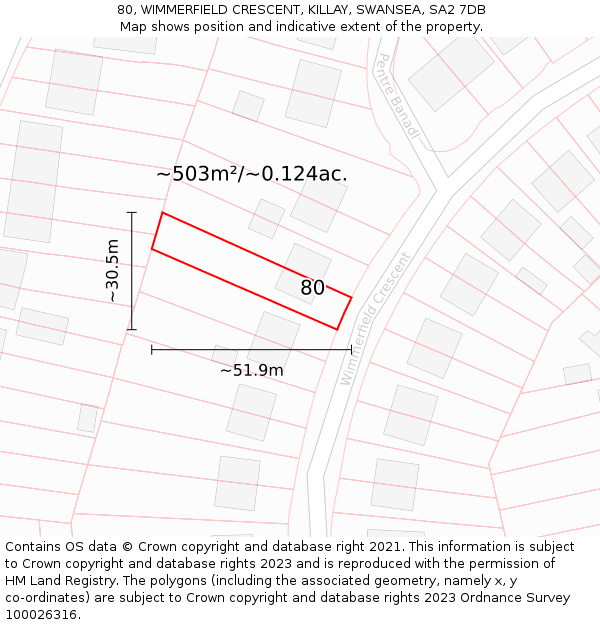 80, WIMMERFIELD CRESCENT, KILLAY, SWANSEA, SA2 7DB: Plot and title map