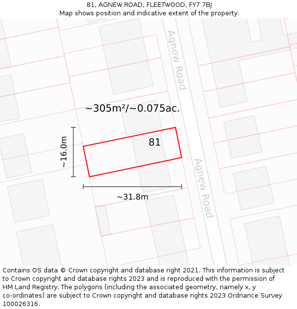 81, AGNEW ROAD, FLEETWOOD, FY7 7BJ: Plot and title map