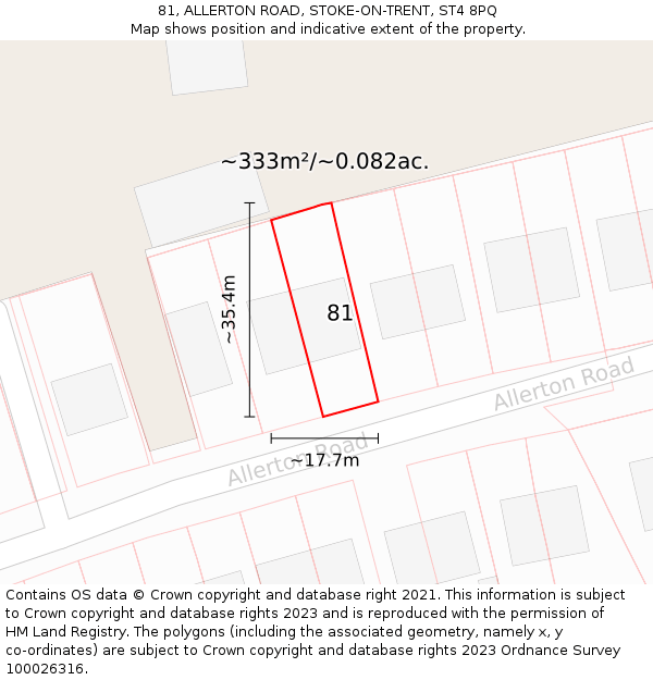 81, ALLERTON ROAD, STOKE-ON-TRENT, ST4 8PQ: Plot and title map