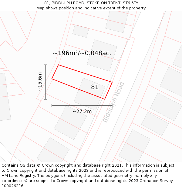 81, BIDDULPH ROAD, STOKE-ON-TRENT, ST6 6TA: Plot and title map