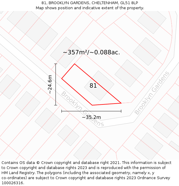 81, BROOKLYN GARDENS, CHELTENHAM, GL51 8LP: Plot and title map