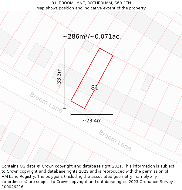 81, BROOM LANE, ROTHERHAM, S60 3EN: Plot and title map