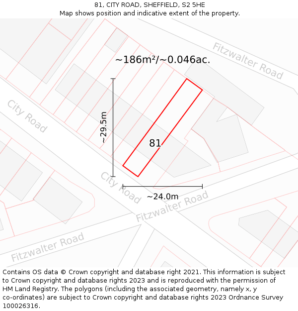 81, CITY ROAD, SHEFFIELD, S2 5HE: Plot and title map