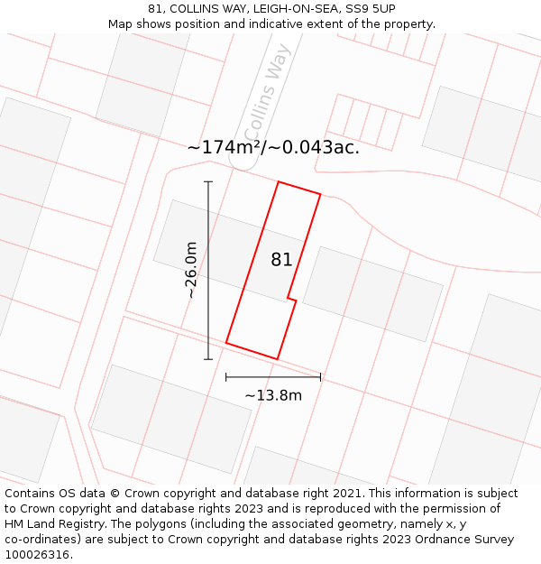 81, COLLINS WAY, LEIGH-ON-SEA, SS9 5UP: Plot and title map