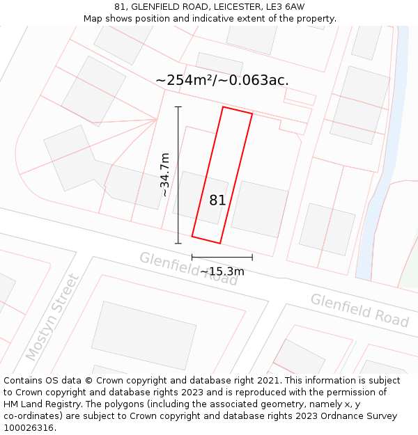 81, GLENFIELD ROAD, LEICESTER, LE3 6AW: Plot and title map