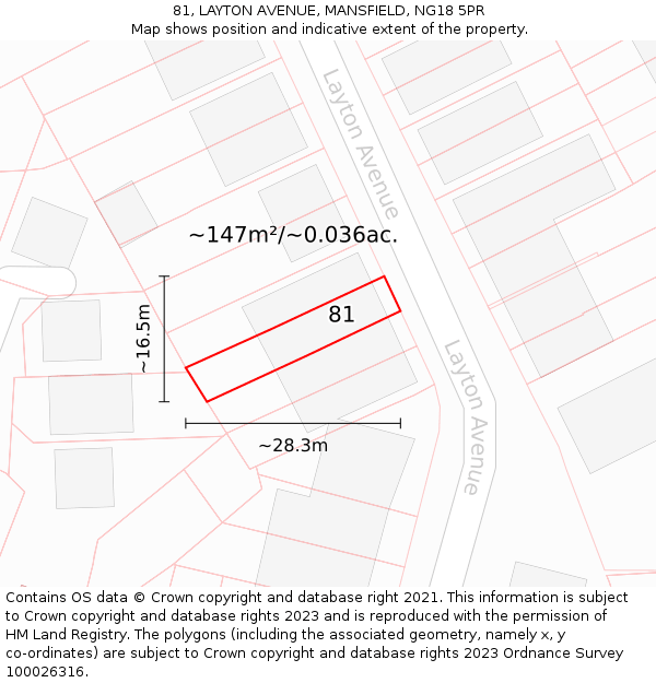 81, LAYTON AVENUE, MANSFIELD, NG18 5PR: Plot and title map