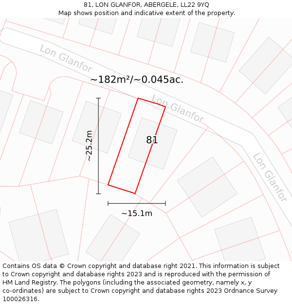 81, LON GLANFOR, ABERGELE, LL22 9YQ: Plot and title map