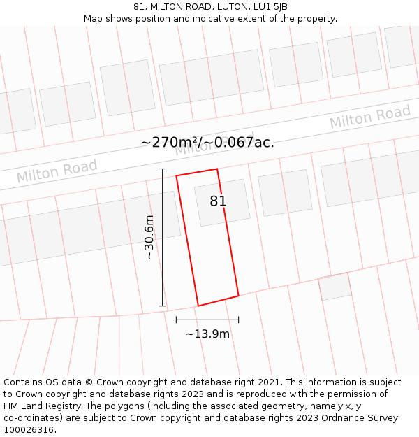 81, MILTON ROAD, LUTON, LU1 5JB: Plot and title map