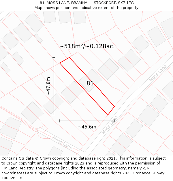 81, MOSS LANE, BRAMHALL, STOCKPORT, SK7 1EG: Plot and title map