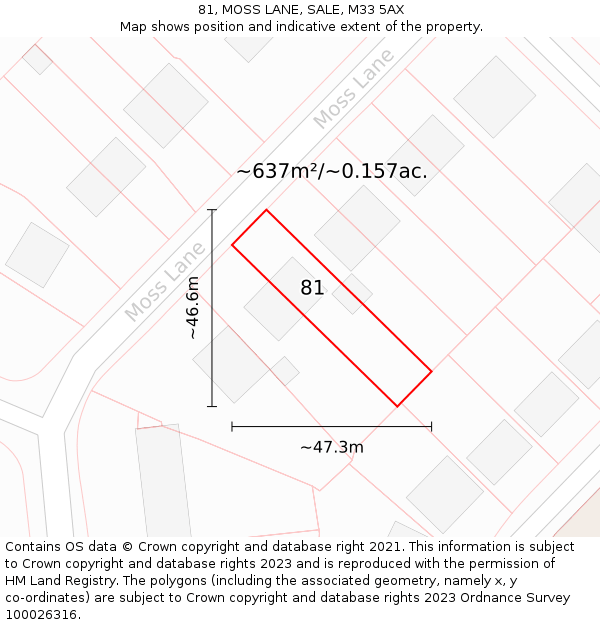 81, MOSS LANE, SALE, M33 5AX: Plot and title map