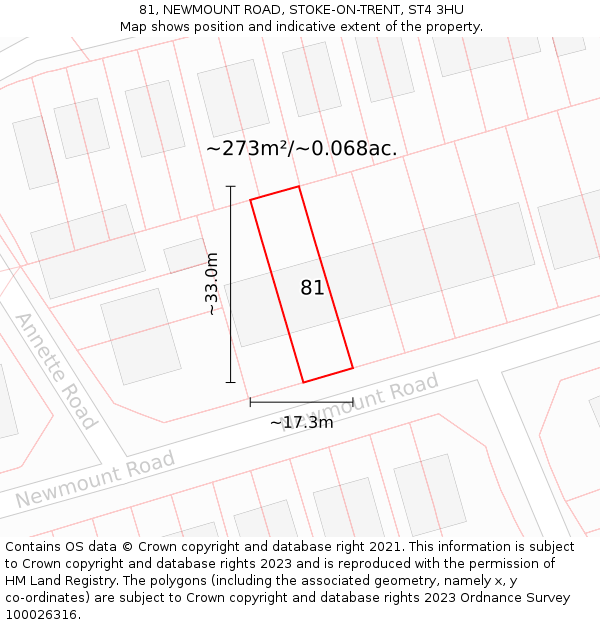 81, NEWMOUNT ROAD, STOKE-ON-TRENT, ST4 3HU: Plot and title map