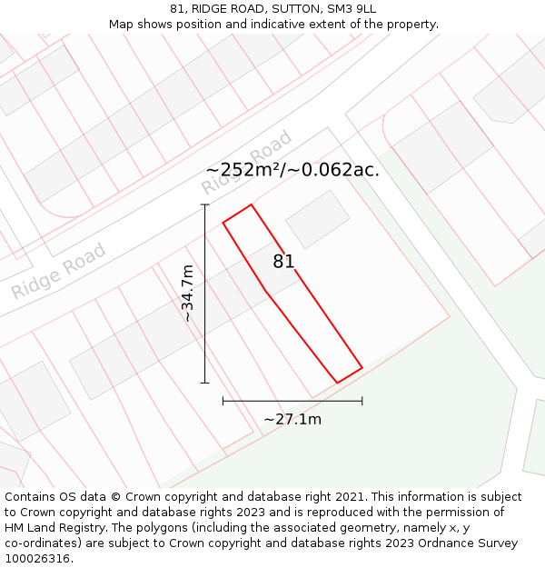 81, RIDGE ROAD, SUTTON, SM3 9LL: Plot and title map