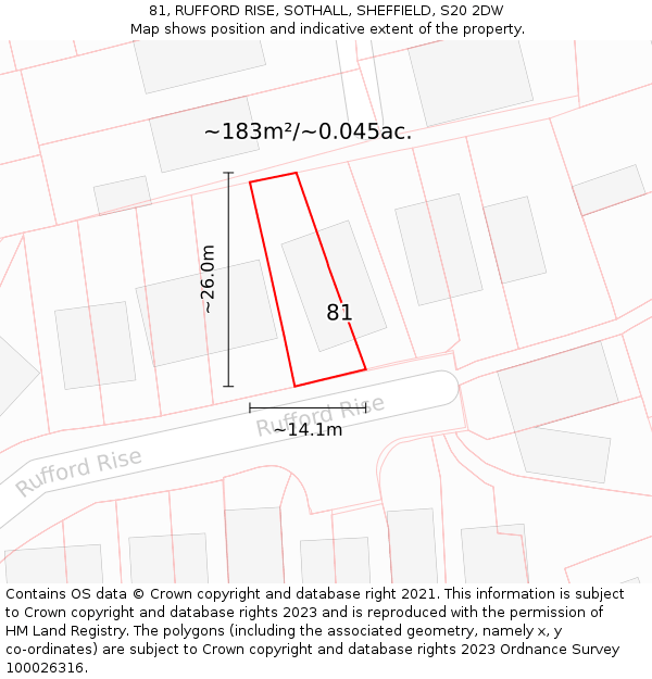 81, RUFFORD RISE, SOTHALL, SHEFFIELD, S20 2DW: Plot and title map