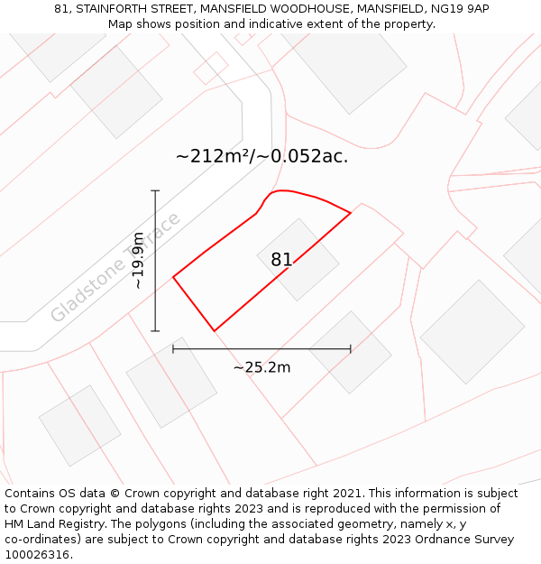 81, STAINFORTH STREET, MANSFIELD WOODHOUSE, MANSFIELD, NG19 9AP: Plot and title map