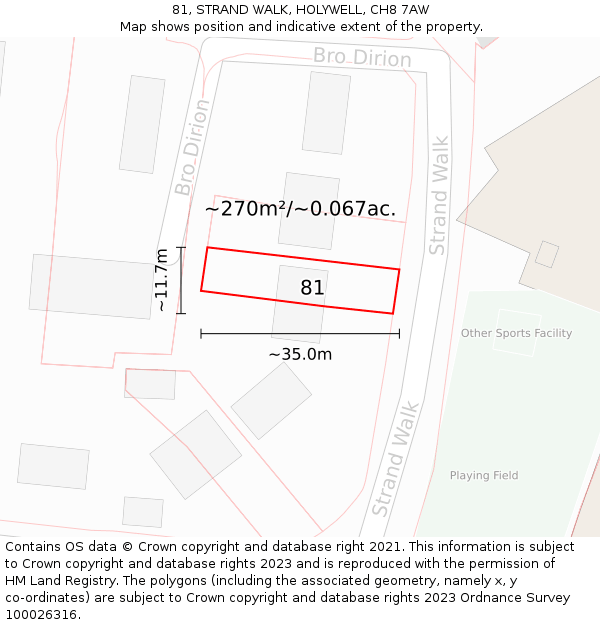 81, STRAND WALK, HOLYWELL, CH8 7AW: Plot and title map