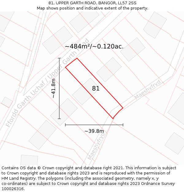 81, UPPER GARTH ROAD, BANGOR, LL57 2SS: Plot and title map