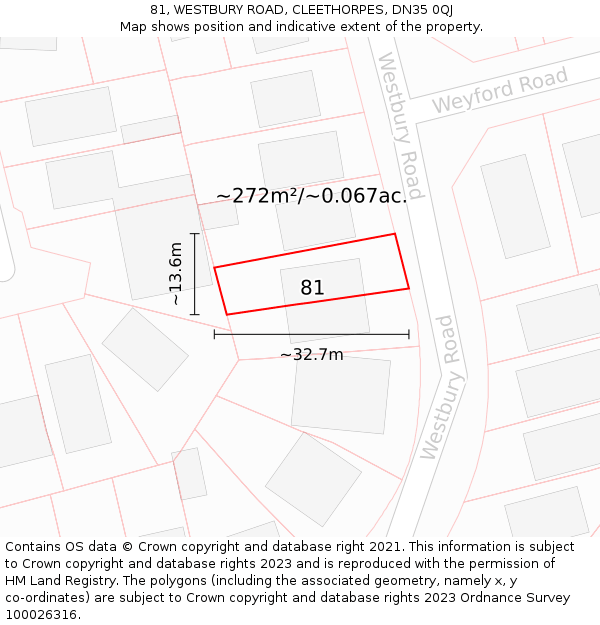 81, WESTBURY ROAD, CLEETHORPES, DN35 0QJ: Plot and title map