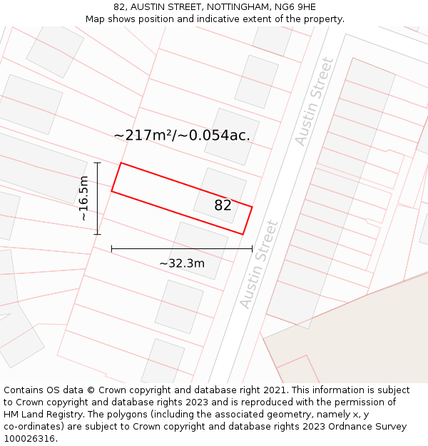 82, AUSTIN STREET, NOTTINGHAM, NG6 9HE: Plot and title map