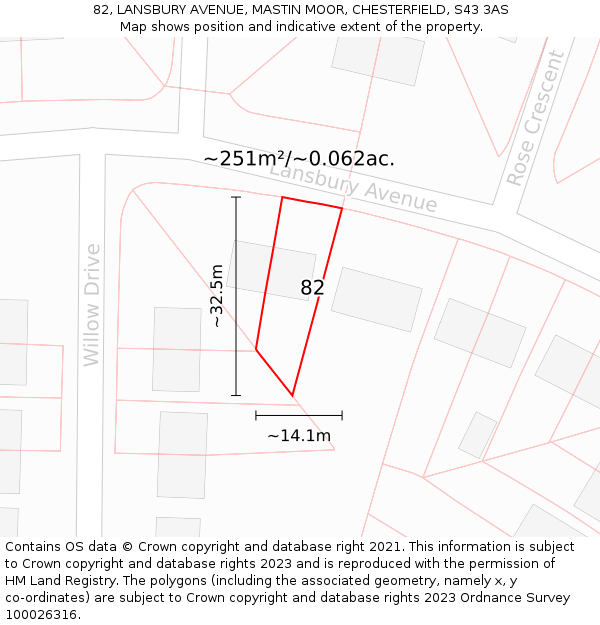 82, LANSBURY AVENUE, MASTIN MOOR, CHESTERFIELD, S43 3AS: Plot and title map