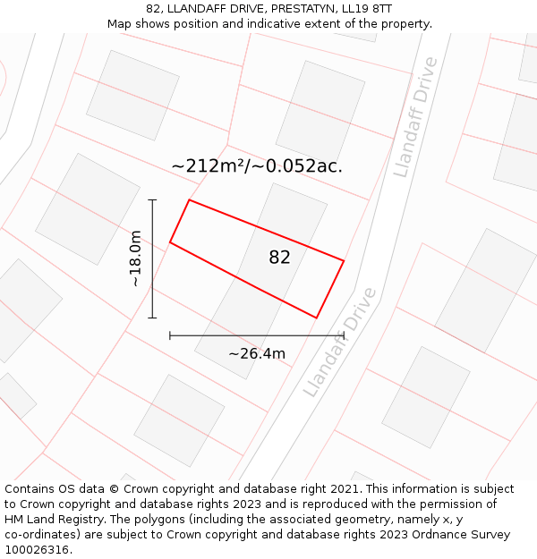 82, LLANDAFF DRIVE, PRESTATYN, LL19 8TT: Plot and title map