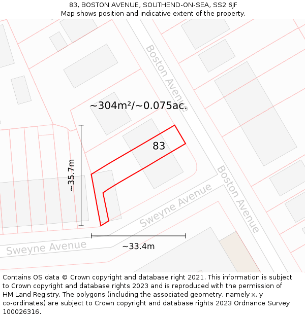 83, BOSTON AVENUE, SOUTHEND-ON-SEA, SS2 6JF: Plot and title map