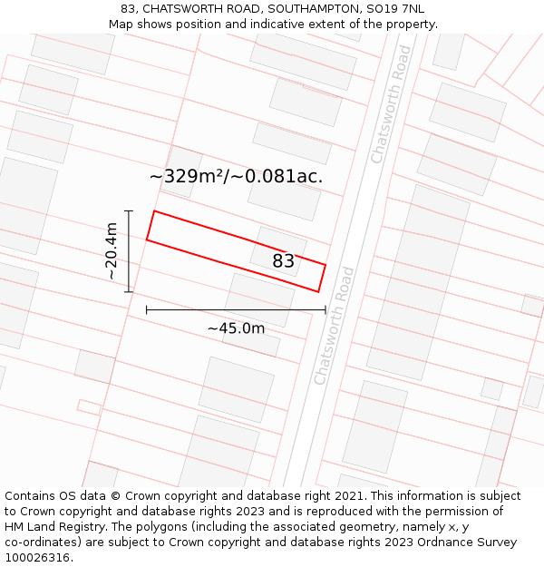 83, CHATSWORTH ROAD, SOUTHAMPTON, SO19 7NL: Plot and title map